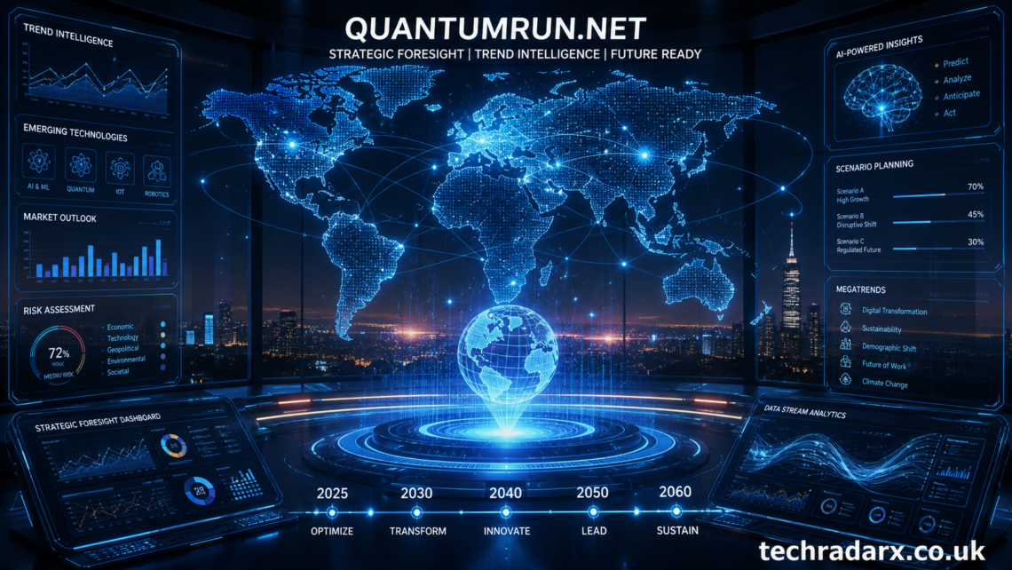 quantumrun.net